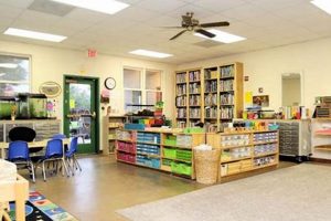 Best Midland Montessori Schools in TX | Guide What Is Montessori? A Complete Guide to the Montessori Education Method Best Midland Montessori Schools in TX | Guide | What Is Montessori? A Complete Guide to the Montessori Education Method