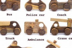 Best Montessori Car Toys for Toddlers & Kids What Is Montessori? A Complete Guide to the Montessori Education Method Best Montessori Car Toys for Toddlers & Kids | What Is Montessori? A Complete Guide to the Montessori Education Method