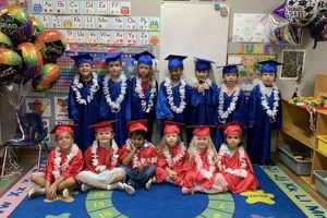 A Step Ahead Preschool & Montessori | What Is Montessori? A Complete Guide to the Montessori Education Method