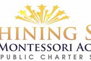 Best Shining Stars Montessori DC Preschool & Daycare | What Is Montessori? A Complete Guide to the Montessori Education Method