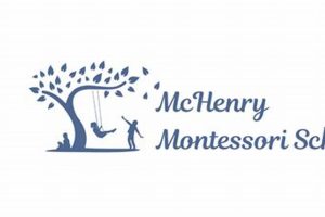 Best McHenry Montessori Schools & Programs What Is Montessori? A Complete Guide to the Montessori Education Method Best McHenry Montessori Schools & Programs | What Is Montessori? A Complete Guide to the Montessori Education Method