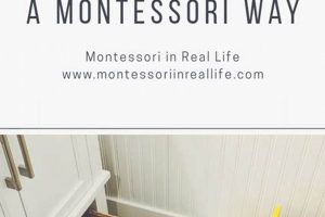 Easy Montessori Potty Training Guide for Toddlers What Is Montessori? A Complete Guide to the Montessori Education Method Easy Montessori Potty Training Guide for Toddlers | What Is Montessori? A Complete Guide to the Montessori Education Method