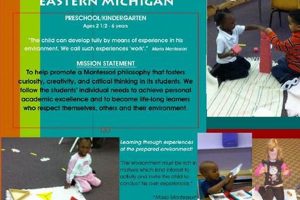 Best Montessori Preschools in Michigan for 2024 | What Is Montessori? A Complete Guide to the Montessori Education Method