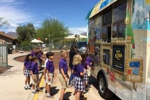 Mission Montessori Academy Az What Is Montessori? A Complete Guide to the Montessori Education Method Mission Montessori Academy Az | What Is Montessori? A Complete Guide to the Montessori Education Method