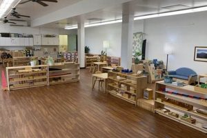 Best Montessori Preschools in Hawaii What Is Montessori? A Complete Guide to the Montessori Education Method Best Montessori Preschools in Hawaii | What Is Montessori? A Complete Guide to the Montessori Education Method