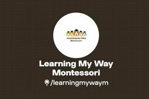 The Best Montessori Learning: My Way | What Is Montessori? A Complete Guide to the Montessori Education Method