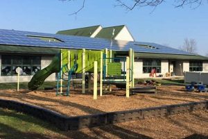 Best Montessori Academy in Lancaster PA | Top Schools What Is Montessori? A Complete Guide to the Montessori Education Method Best Montessori Academy in Lancaster PA | Top Schools | What Is Montessori? A Complete Guide to the Montessori Education Method