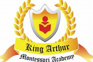 A King Arthur Montessori Curriculum Guide | What Is Montessori? A Complete Guide to the Montessori Education Method
