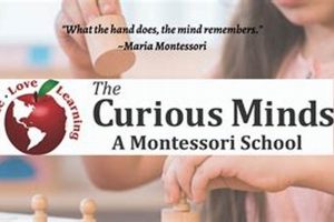 Nurture Curiosity: Curious Minds Montessori West School What Is Montessori? A Complete Guide to the Montessori Education Method Nurture Curiosity: Curious Minds Montessori West School | What Is Montessori? A Complete Guide to the Montessori Education Method