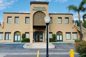 Best Montessori Schools in Temecula, CA | What Is Montessori? A Complete Guide to the Montessori Education Method