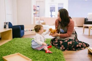 Best Guidepost Montessori at Craig Ranch TX What Is Montessori? A Complete Guide to the Montessori Education Method Best Guidepost Montessori at Craig Ranch TX | What Is Montessori? A Complete Guide to the Montessori Education Method