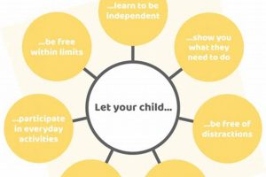 The Ultimate Guide to Montessori Parenting What Is Montessori? A Complete Guide to the Montessori Education Method The Ultimate Guide to Montessori Parenting | What Is Montessori? A Complete Guide to the Montessori Education Method