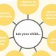 The Ultimate Guide to Montessori Parenting | What Is Montessori? A Complete Guide to the Montessori Education Method