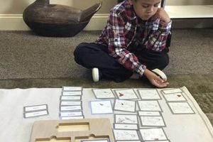 Discover Riverrun Community Montessori School What Is Montessori? A Complete Guide to the Montessori Education Method Discover Riverrun Community Montessori School | What Is Montessori? A Complete Guide to the Montessori Education Method