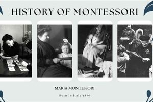 The Montessori Method: A History | What Is Montessori? A Complete Guide to the Montessori Education Method