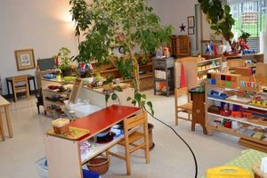 Montessori Portland | What Is Montessori? A Complete Guide to the Montessori Education Method