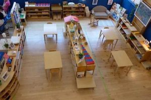 Best West Side Montessori NYC Schools & Programs | What Is Montessori? A Complete Guide to the Montessori Education Method