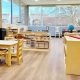 Best Montessori Schools in Richardson, TX | What Is Montessori? A Complete Guide to the Montessori Education Method