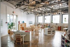 Best Montessori Preschools in Dallas, TX What Is Montessori? A Complete Guide to the Montessori Education Method Best Montessori Preschools in Dallas, TX | What Is Montessori? A Complete Guide to the Montessori Education Method