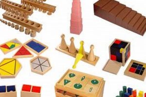 Best Montessori Teaching Tools & Materials Guide What Is Montessori? A Complete Guide to the Montessori Education Method Best Montessori Teaching Tools & Materials Guide | What Is Montessori? A Complete Guide to the Montessori Education Method