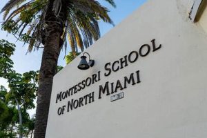 Best Montessori Schools in North Miami, FL What Is Montessori? A Complete Guide to the Montessori Education Method Best Montessori Schools in North Miami, FL | What Is Montessori? A Complete Guide to the Montessori Education Method