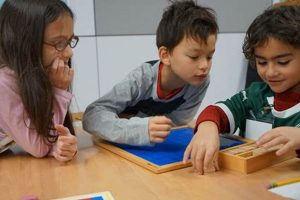 Best Waterfront Montessori Schools in Jersey City | What Is Montessori? A Complete Guide to the Montessori Education Method