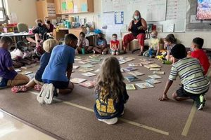 Best Marquette Montessori South Bend for 2024 | What Is Montessori? A Complete Guide to the Montessori Education Method