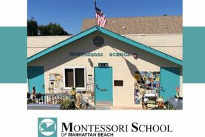 Best Manhattan Beach Montessori Schools & Programs | What Is Montessori? A Complete Guide to the Montessori Education Method