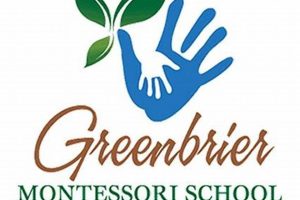 The Best Greenbrier Montessori Academy for Your Child What Is Montessori? A Complete Guide to the Montessori Education Method The Best Greenbrier Montessori Academy for Your Child | What Is Montessori? A Complete Guide to the Montessori Education Method