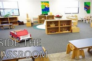 Best Indian Harbour Montessori Schools & Programs | What Is Montessori? A Complete Guide to the Montessori Education Method