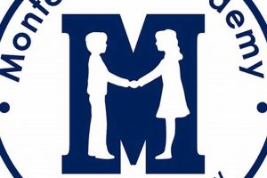 Best Montessori Academy at Spring Valley, NV | What Is Montessori? A Complete Guide to the Montessori Education Method