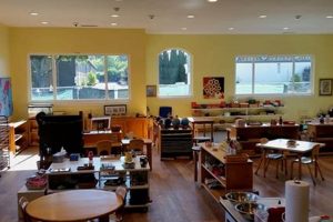 Best Montessori Schools in San Jose, CA | What Is Montessori? A Complete Guide to the Montessori Education Method