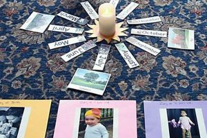 A Montessori Approach to Celebrating Life & Loss What Is Montessori? A Complete Guide to the Montessori Education Method A Montessori Approach to Celebrating Life & Loss | What Is Montessori? A Complete Guide to the Montessori Education Method