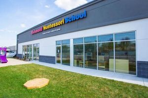 Richmond Montessori School What Is Montessori? A Complete Guide to the Montessori Education Method Richmond Montessori School | What Is Montessori? A Complete Guide to the Montessori Education Method
