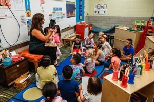 Best Montessori Daycare & Preschools in Austin What Is Montessori? A Complete Guide to the Montessori Education Method Best Montessori Daycare & Preschools in Austin | What Is Montessori? A Complete Guide to the Montessori Education Method
