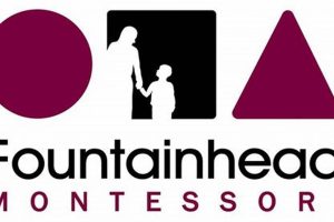 Best Montessori School in Danville CA | Fountainhead | What Is Montessori? A Complete Guide to the Montessori Education Method