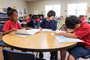 Best Montessori School: Silverline at Shadow Creek What Is Montessori? A Complete Guide to the Montessori Education Method Best Montessori School: Silverline at Shadow Creek | What Is Montessori? A Complete Guide to the Montessori Education Method