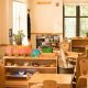 Best Montessori Schools in NYC (Queens) | What Is Montessori? A Complete Guide to the Montessori Education Method