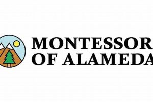 Best Montessori Schools in Alameda, CA | What Is Montessori? A Complete Guide to the Montessori Education Method