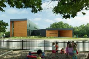 Best Fayetteville Montessori Elementary Schools | What Is Montessori? A Complete Guide to the Montessori Education Method