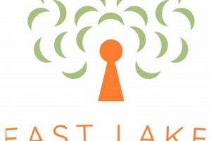 East Lake Montessori What Is Montessori? A Complete Guide to the Montessori Education Method East Lake Montessori | What Is Montessori? A Complete Guide to the Montessori Education Method