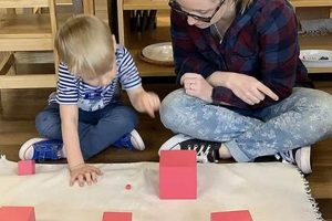 Best Montessori Schools in OKC: Guide & Directory What Is Montessori? A Complete Guide to the Montessori Education Method Best Montessori Schools in OKC: Guide & Directory | What Is Montessori? A Complete Guide to the Montessori Education Method