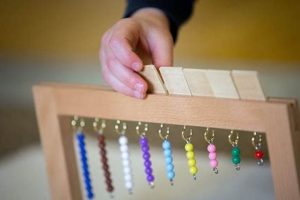 How Montessori Works: A Comprehensive Guide | What Is Montessori? A Complete Guide to the Montessori Education Method