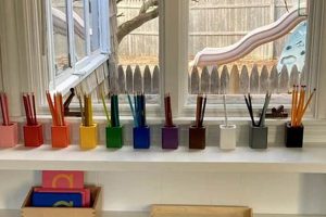 Best Bayside Montessori Preschool & Kindergarten What Is Montessori? A Complete Guide to the Montessori Education Method Best Bayside Montessori Preschool & Kindergarten | What Is Montessori? A Complete Guide to the Montessori Education Method