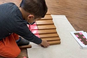 Discover Pache Montessori School: A Unique Approach What Is Montessori? A Complete Guide to the Montessori Education Method Discover Pache Montessori School: A Unique Approach | What Is Montessori? A Complete Guide to the Montessori Education Method
