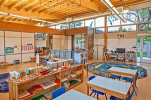 Best Local Montessori Schools: Find the Right One Near You What Is Montessori? A Complete Guide to the Montessori Education Method Best Local Montessori Schools: Find the Right One Near You | What Is Montessori? A Complete Guide to the Montessori Education Method