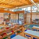 Best Local Montessori Schools: Find the Right One Near You | What Is Montessori? A Complete Guide to the Montessori Education Method