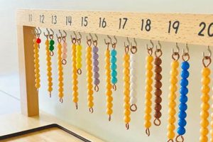 Unlock Math with Montessori Bead Chains: A Guide | What Is Montessori? A Complete Guide to the Montessori Education Method