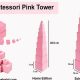 Montessori Pink Tower: A Guide for Parents | What Is Montessori? A Complete Guide to the Montessori Education Method