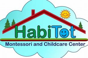 Habitot Montessori And Childcare Center | What Is Montessori? A Complete Guide to the Montessori Education Method